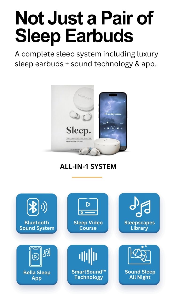 The Bella Sleep PRO+ Earbuds