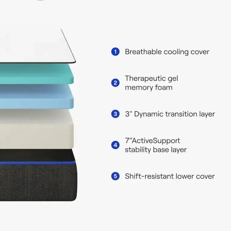 The Nectar Memory Foam Mattress