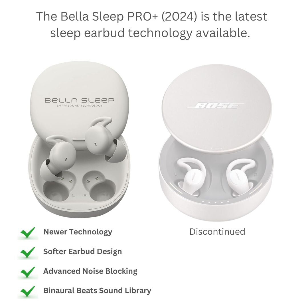 The Bella Sleep PRO+ Earbuds