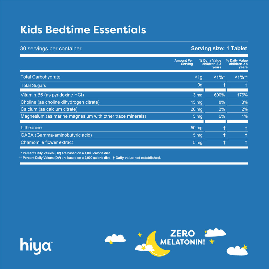 Kids Bedtime Essentials