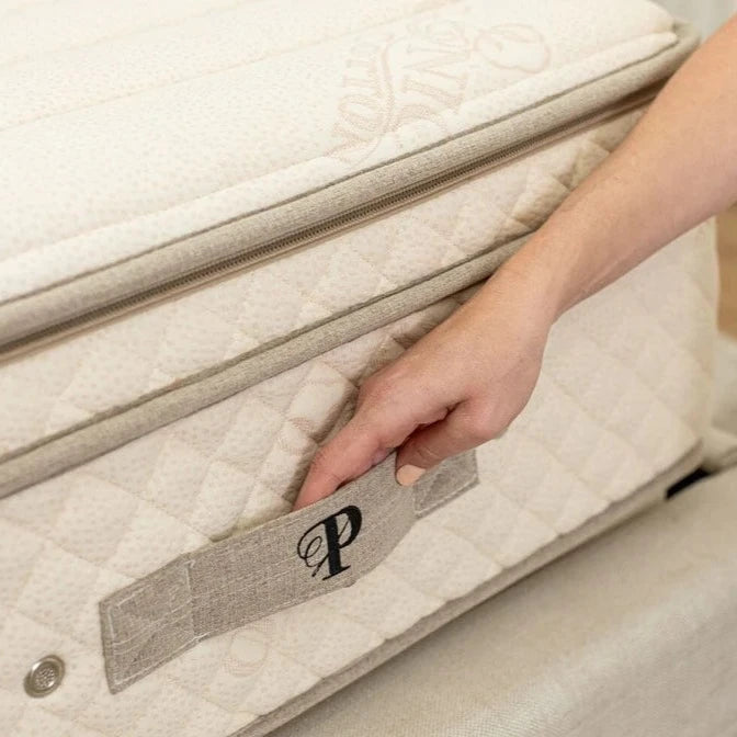 Organic Latex Mattress - The Botanical Bliss